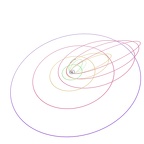 Atommodell 04 Sommerfeld