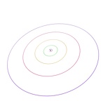 Atommodell 03 Bohr