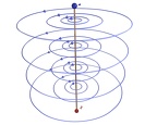 Leiterfeld 02