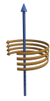 RechteHandRegel 01