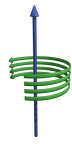 RechteHandRegel 05