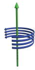 RechteHandRegel 06
