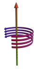 RechteHandRegel 04