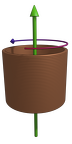 RechteHandRegel 07