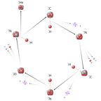 Kernfusion CNO 01