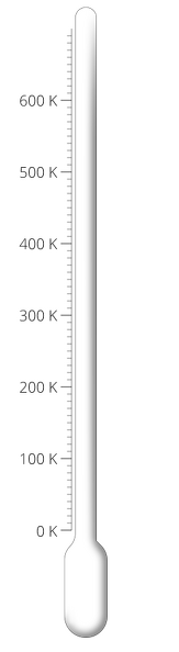 Thermometer mit Kelvinskala Thermometer_Kelvin.png
