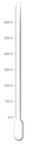 Thermometer Kelvin