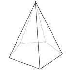 Pyramide reg 05seit